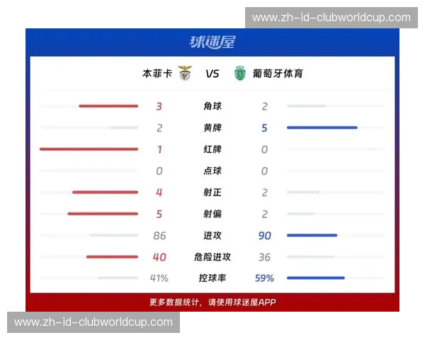 葡超红黄牌统计：洞察赛场节奏的关键数据